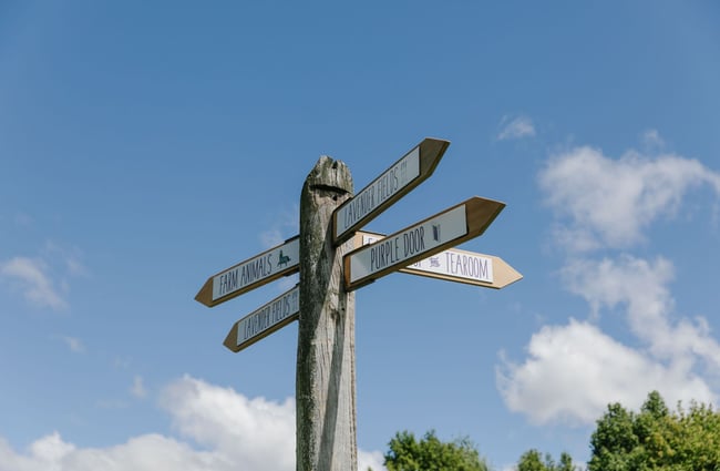 A wooden post with signs pointing to different areas of the Wānaka Lavender Farm.